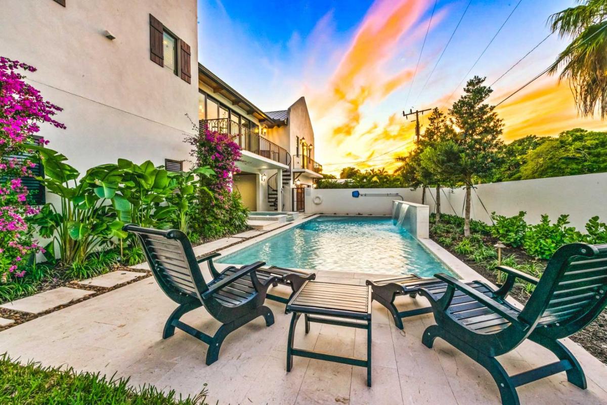 Popular attractions Area Nearby Property